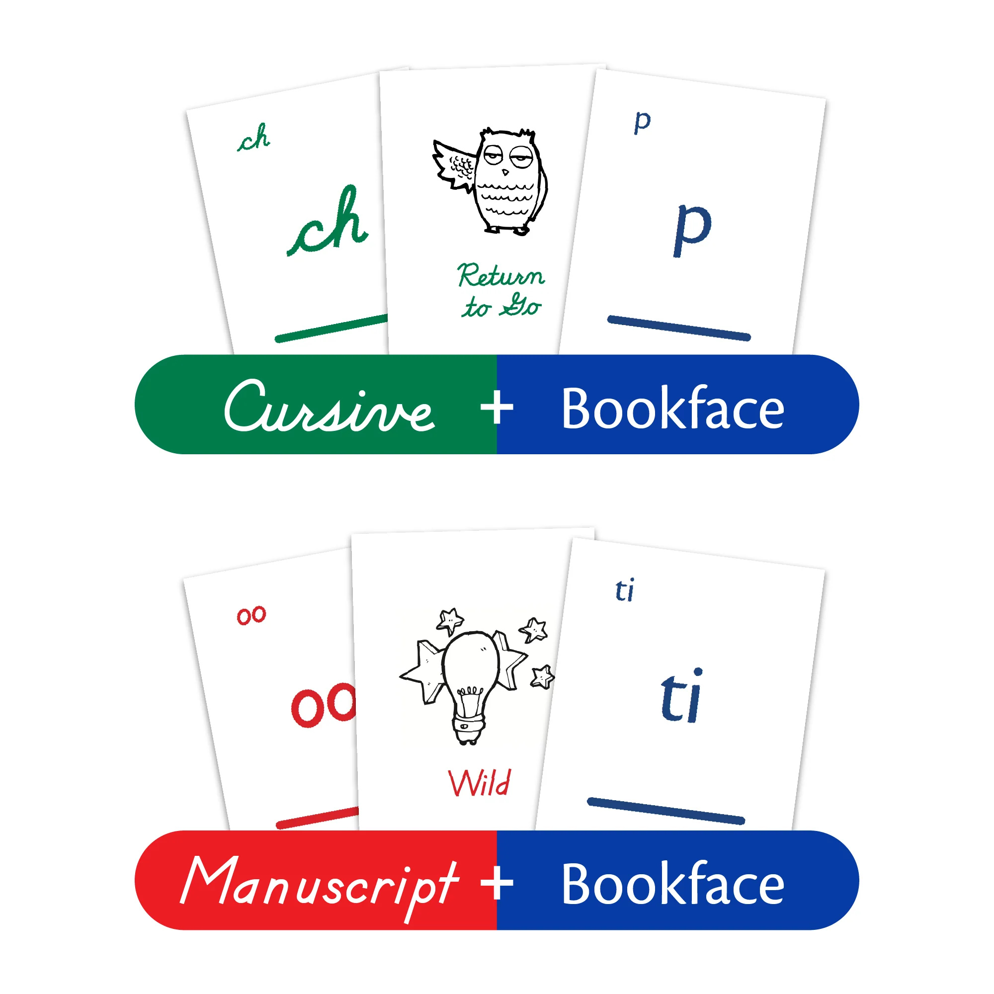 Foundations A & Core Materials Bundle - Image 19